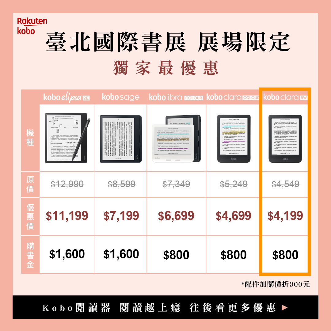 心得!使用 Kobo Clara BW 電子書閱讀器三個月了 2 Kobo Clara BW-1